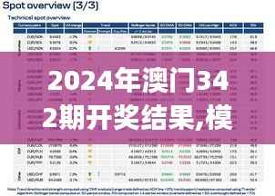 2024年澳门342期开奖结果,模型解答解释落实_静态版4.181