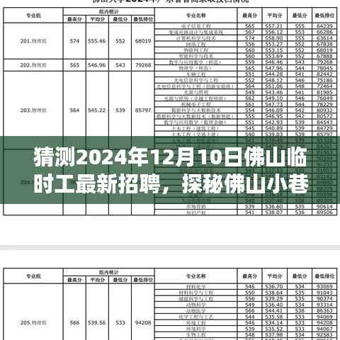 探秘佛山小巷深处的隐藏宝藏,最新临时工招聘趋势揭秘(2024年12月10日)