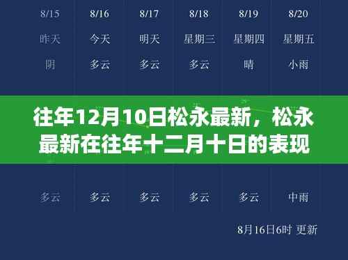 松永最新在十二月十日的表现与影响,正反观点分析及个人立场探讨