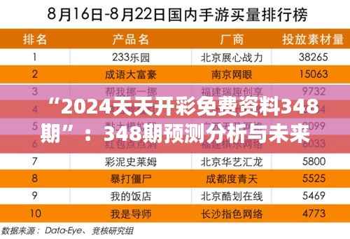 “2024天天开彩免费资料348期”:348期预测分析与未来展望