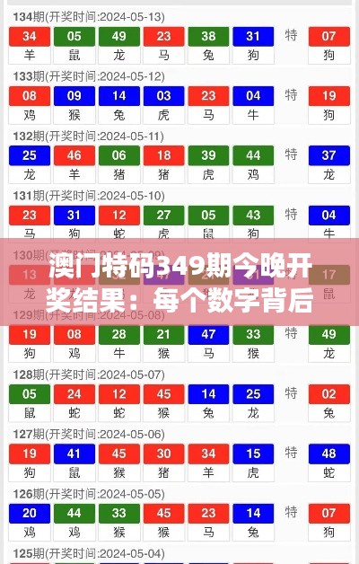 澳门特码349期今晚开奖结果:每个数字背后的故事