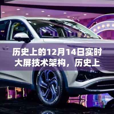 历史上的12月14日实时大屏技术架构搭建指南,从初学者到进阶用户全攻略
