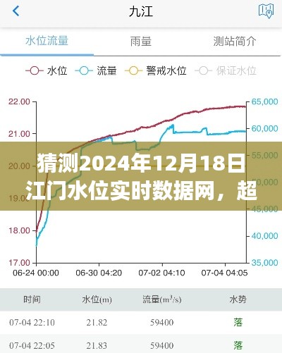另谋高就 第3页
