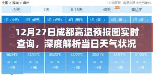 成都高温预报图实时查询，天气状况深度解析及趋势预测