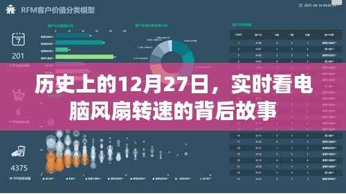 历史上的大事件背后的电脑风扇转速揭秘