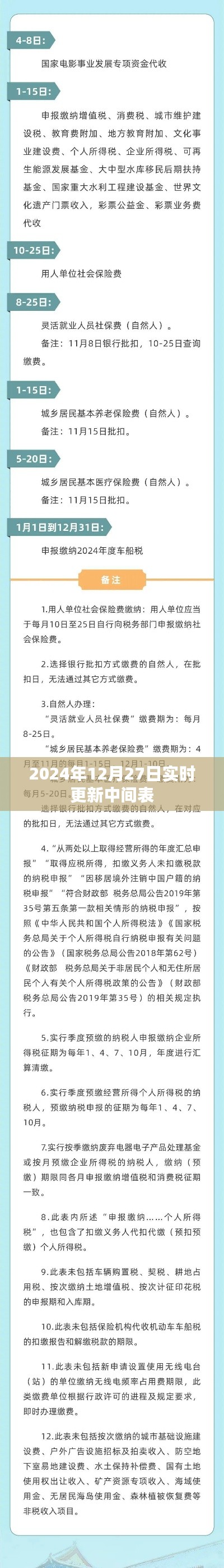 最新更新,中间表实时数据解析(2024年12月27日)