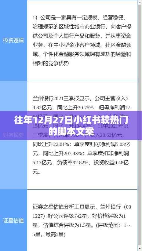 小红书热门脚本文案解析往年篇