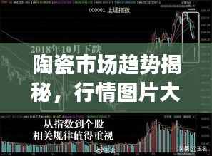 陶瓷市场趋势揭秘,行情图片大全与热门产品一网打尽