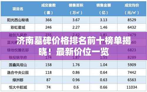 济南墓碑价格排名前十榜单揭晓!最新价位一览