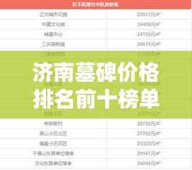 济南墓碑价格排名前十榜单揭晓!最新价位一览