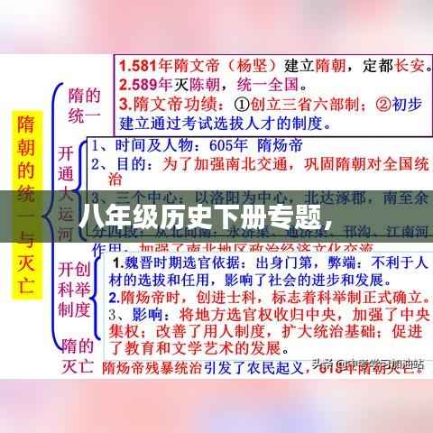 八年级历史下册专题， 