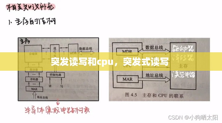 突发读写和cpu,突发式读写
